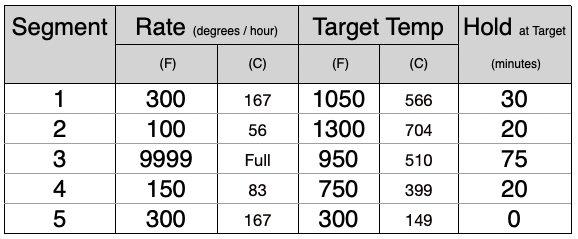 The Skial Steamdb Calculator Thread